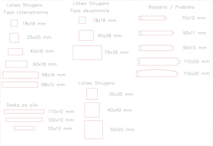 Listwa kantówka strugana, dwustronnie fazowana - 18x18 mm